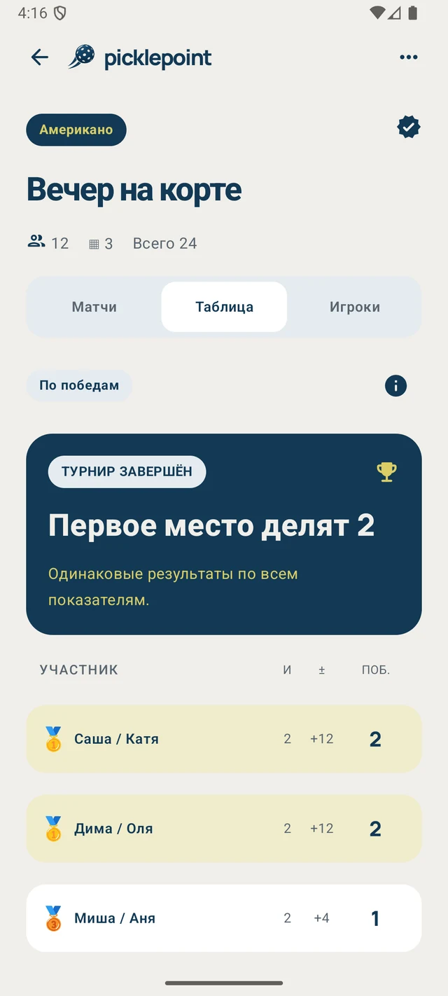Android: итоговая таблица турнира с очками и медалями