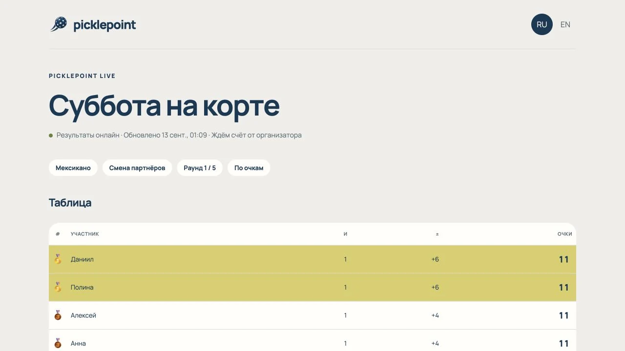 Пример PicklePoint Live: таблица демотурнира «Суббота на корте» в браузере, очки и медали участников